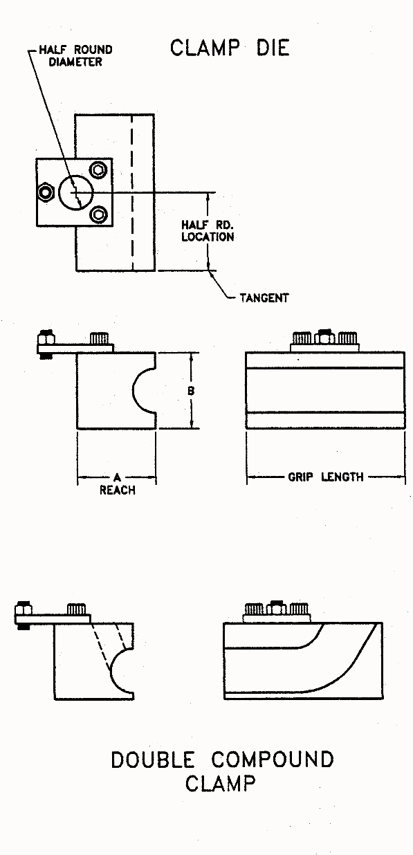 Double Compound Clamp