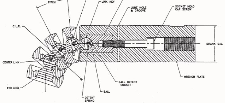 Standard pitch h type mandrel parts & Assembly